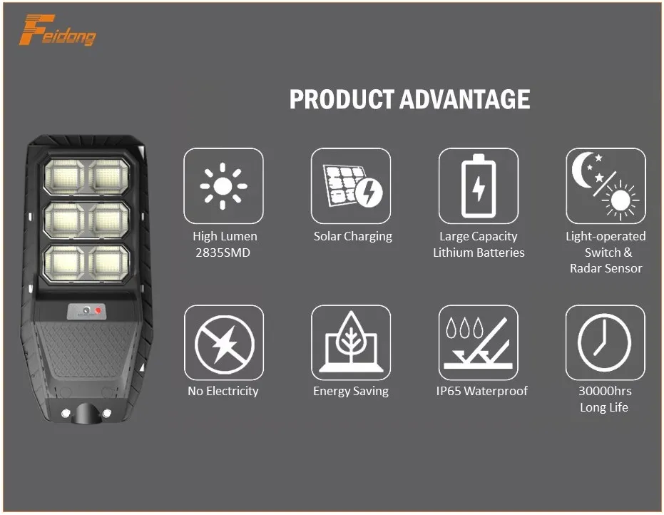 Lâmpada de Rua Solar LED Integrada
