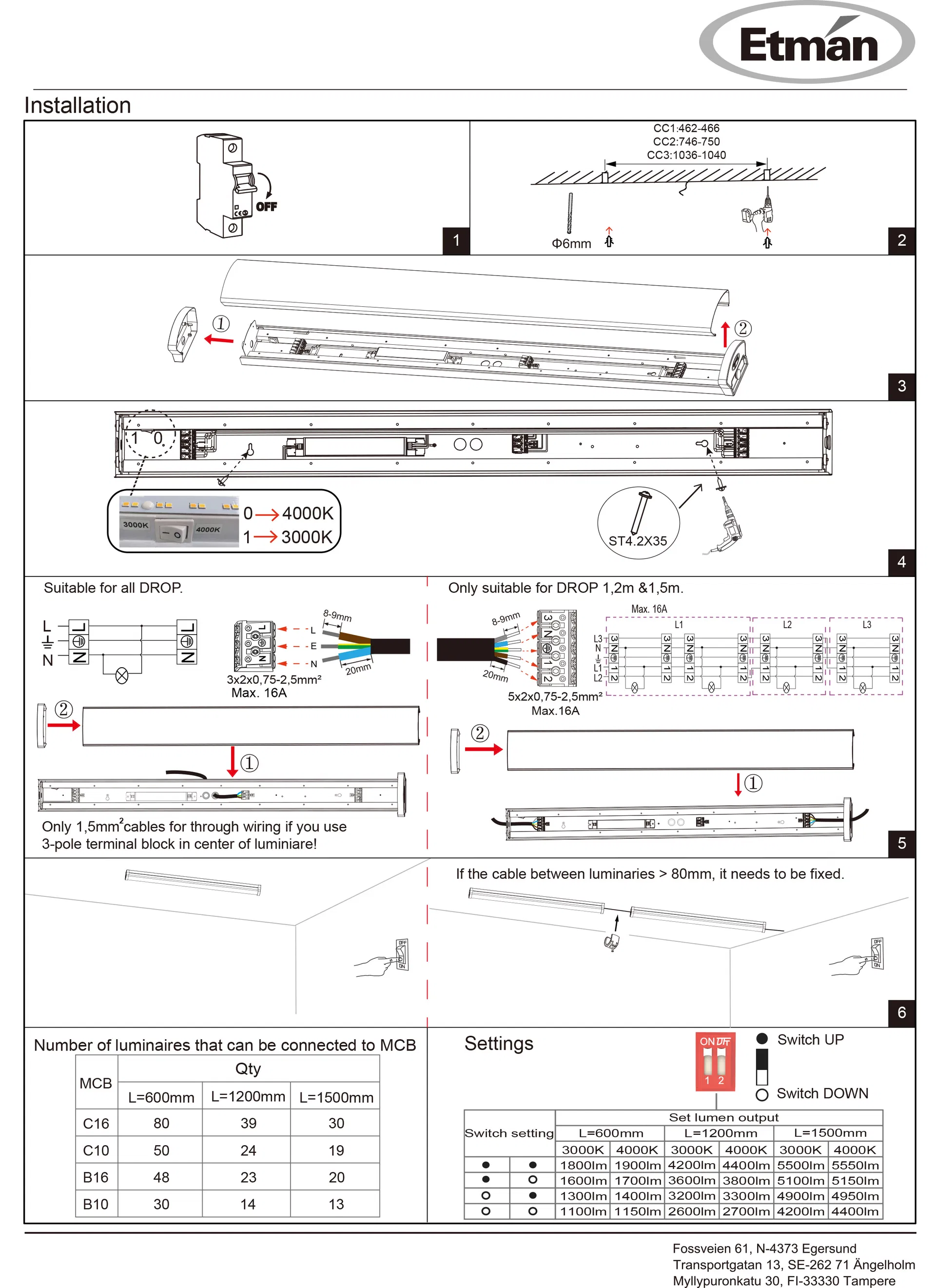 Dimensões e Instalação Luminária