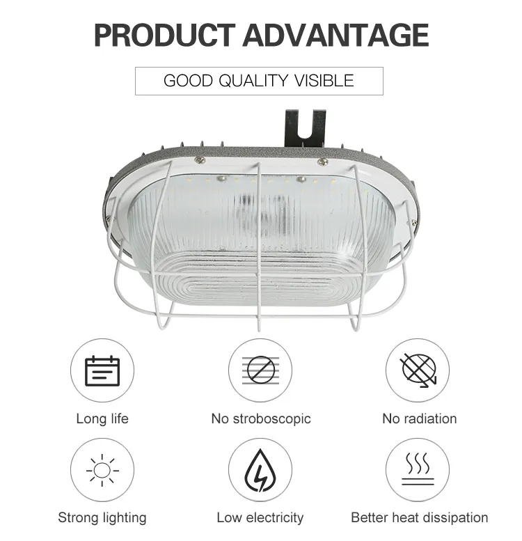 Iluminação de Teto de Alta Eficiência Resistente a Explosões para Locais Perigosos