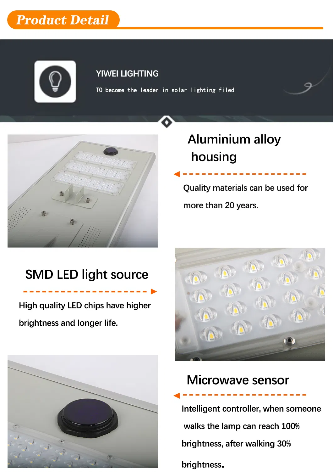 Luz de parede de segurança ao ar livre à prova d'água premium para segurança aprimorada