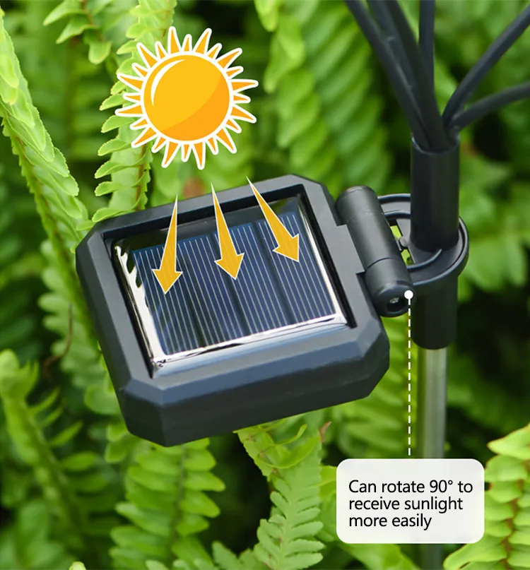 Painéis solares polissilicon