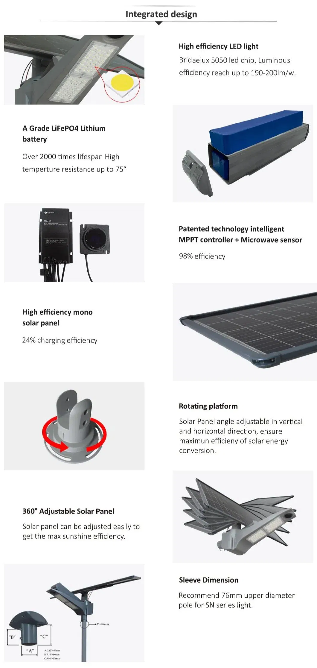 Fábrica 40W Luz de Rua LED Solar com Sensor de Movimento Integrado para Estradas Municipais e Áreas Rurais