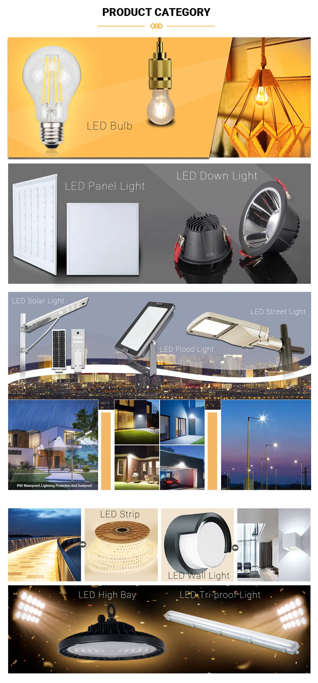 Aplicação do Sinal de Emergência LED 4