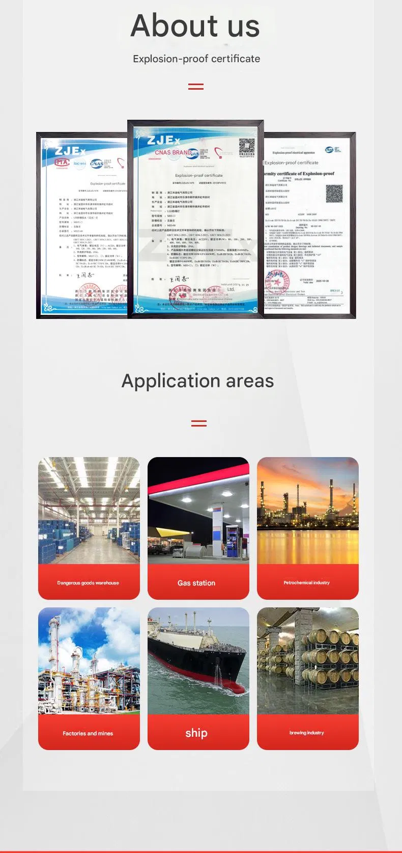 Certified Hazardous Location Gas Station Petrochemical Industry LED Explosion-Proof Lighting