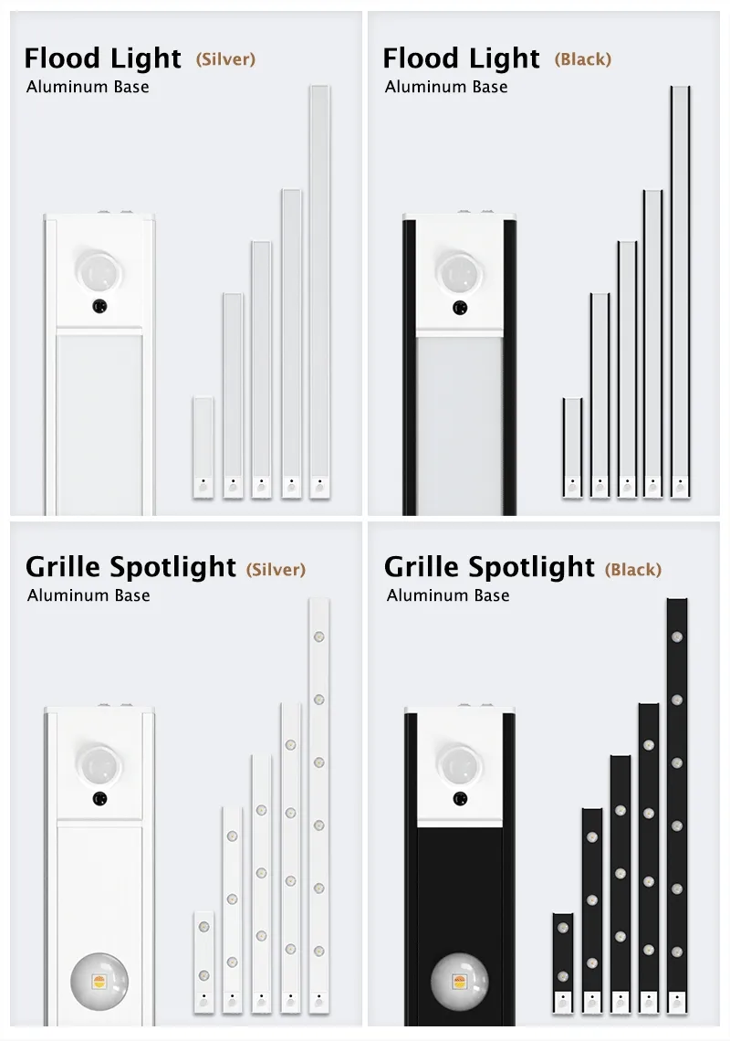 Iluminação de Armário Sob a Prateleira Dimmable LED com Sensor de Movimento Recarregável Colorido Ultra Fina para Cozinha 5V USB 5