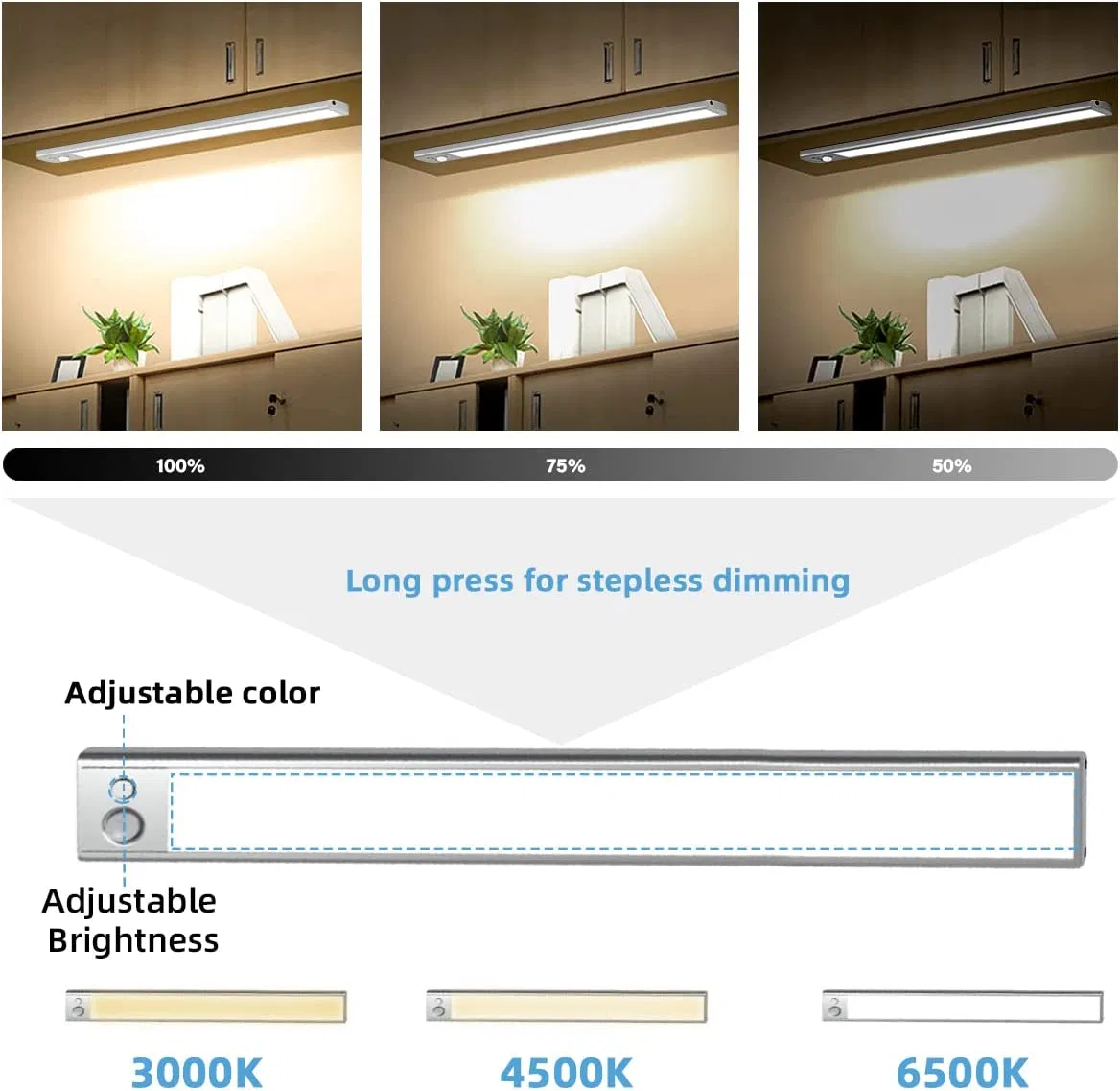 Luz LED de armário com sensor de movimento PIR recarregável magnético para exibição de guarda-roupa