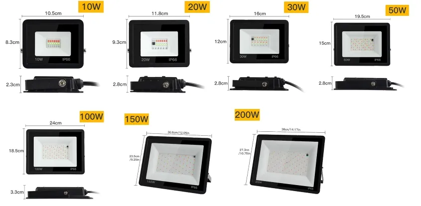 Dimensão do Refletor LED
