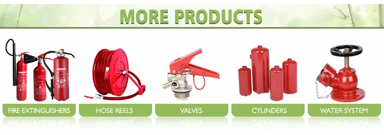 Produtos Relacionados