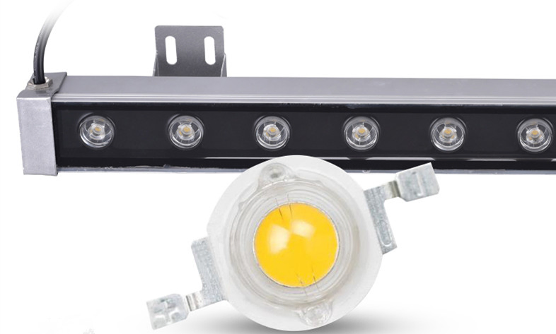 Projeto de Iluminação Externa à Prova d'Água Usando Holofote de LED para Parede