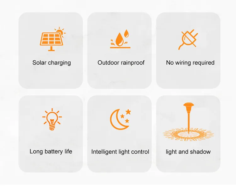 Aplicação da luz solar de projeção para jardim