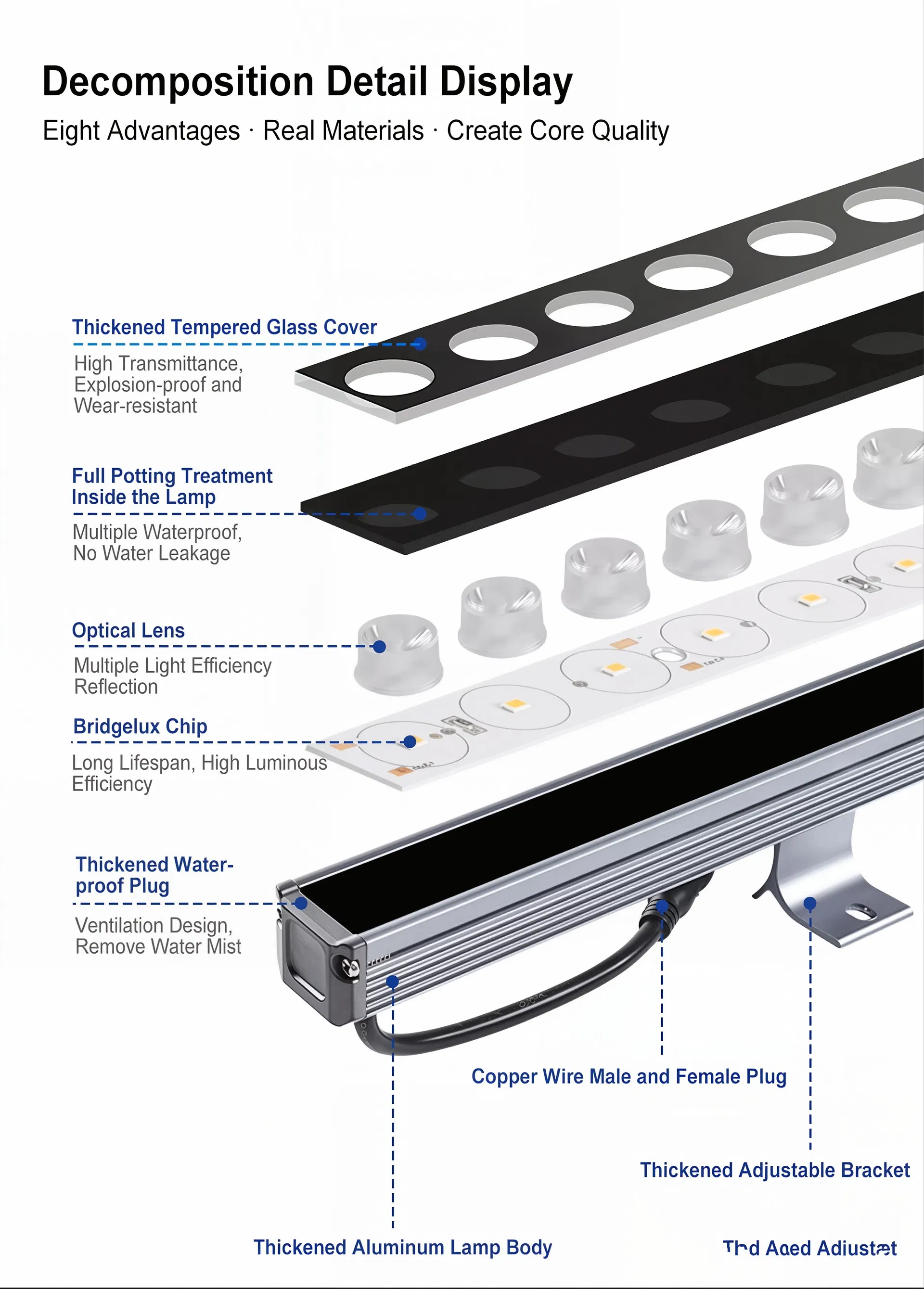 Instalação Luminária Linear LED