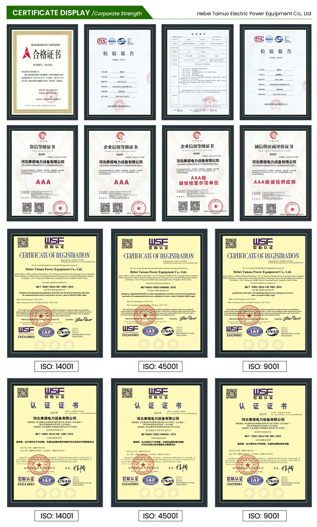 Relatório de testes e certificações