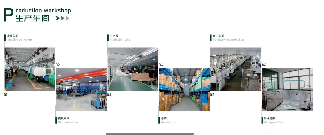 Processo de Produção Industrial
