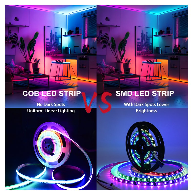 Paisagem Perfeita Cortável Ambiente Cores Ilusórias RGB 720LEDs/M Fita de LED COB