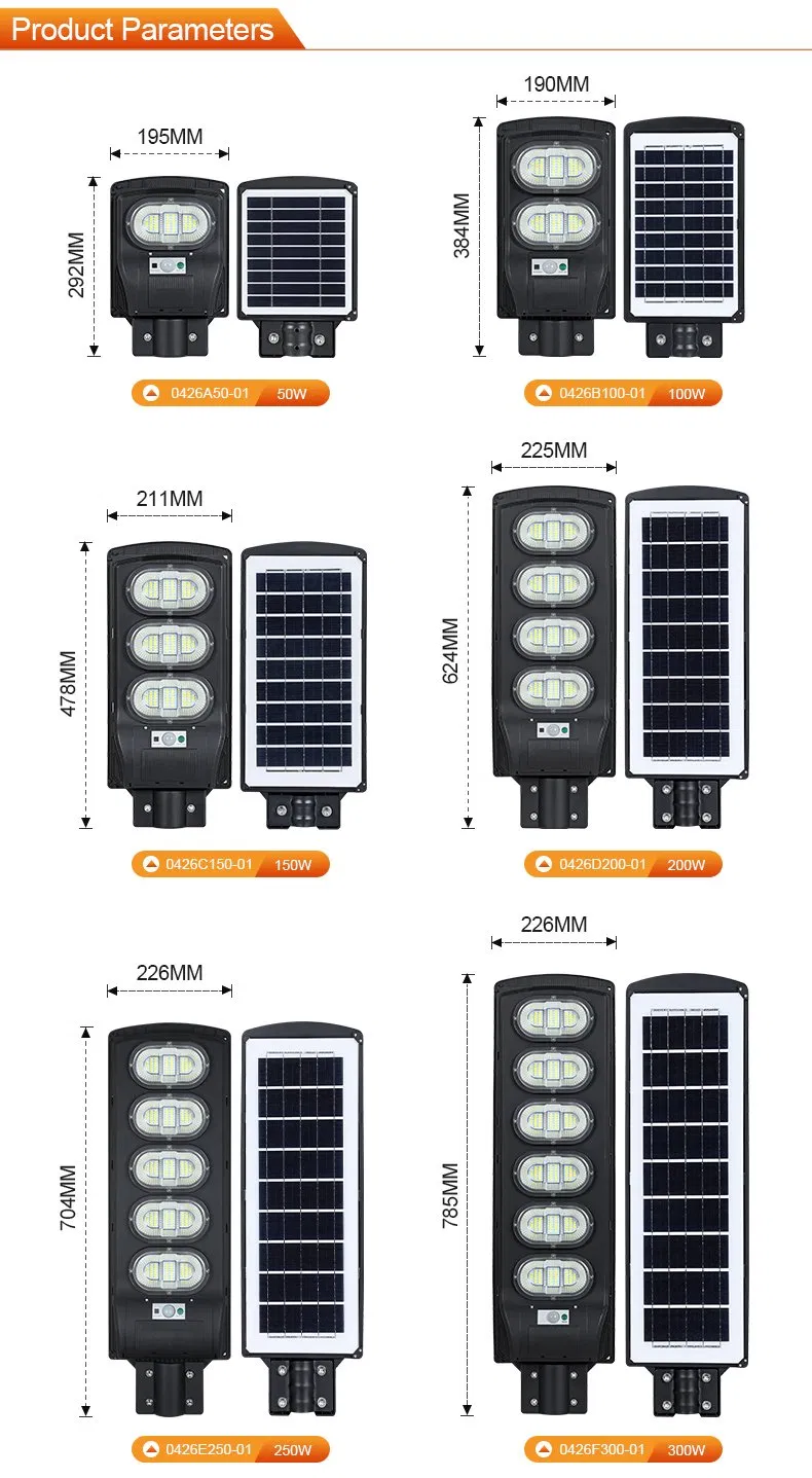 Detalhe de Estrutura da Lâmpada Solar