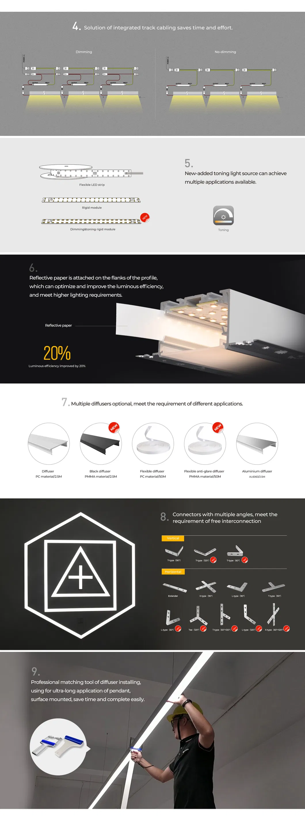 Perfil de Alumínio LED Luminária Iluminação Linear Luz Linear LED