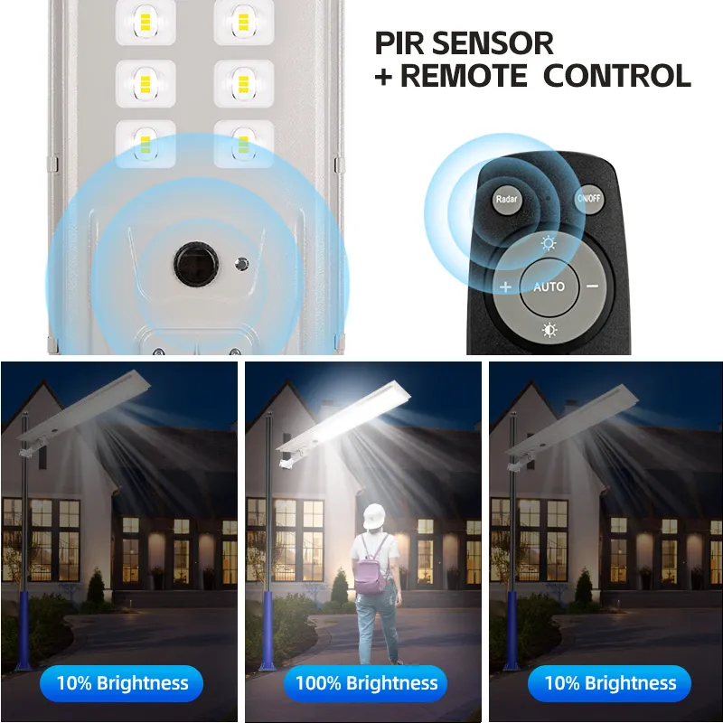 Controlador PWM Solar Tudo-em-Um Painel Comercial Luz de Estrada para Estações de Transporte Público