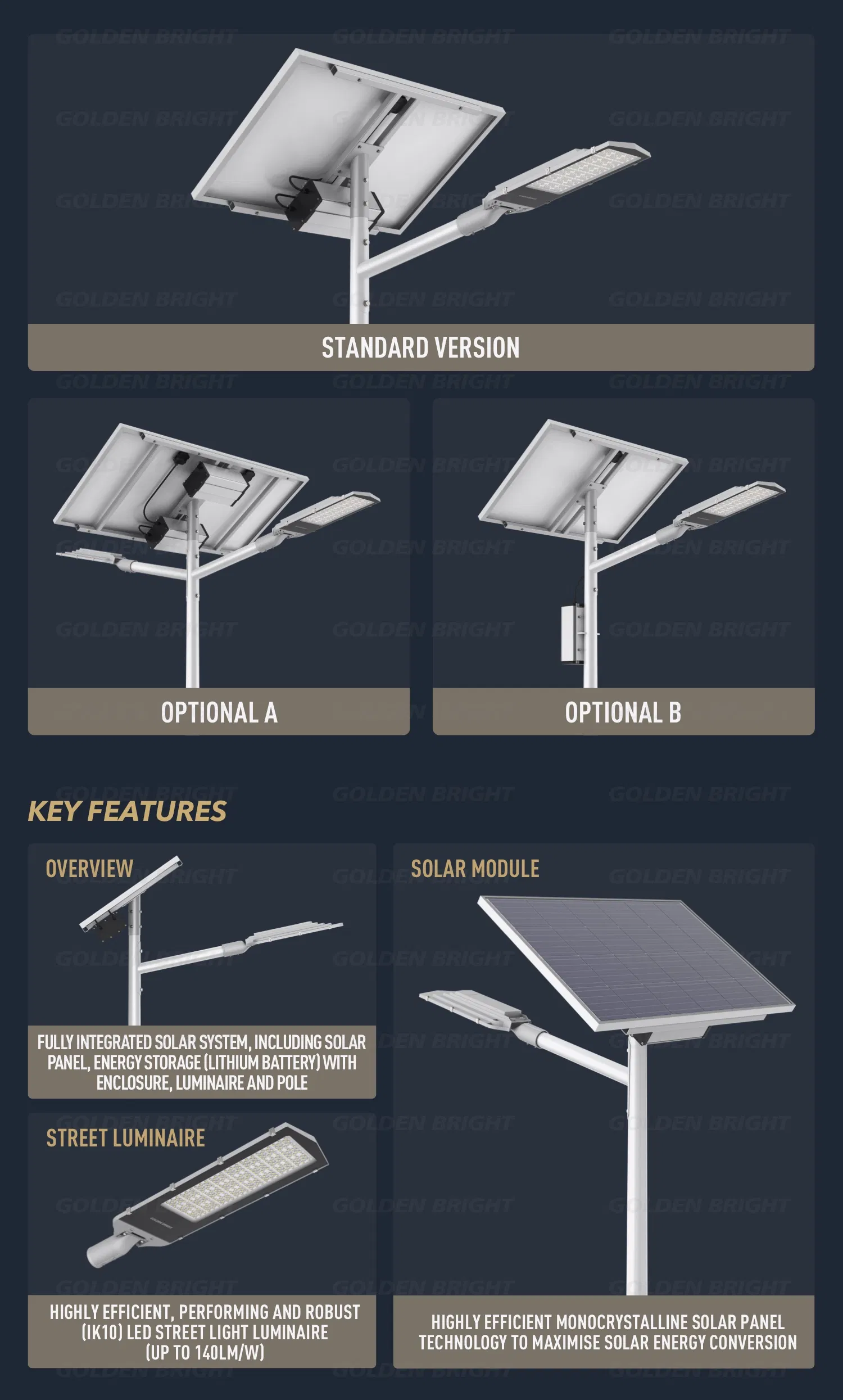 Especificações da Luz de Rua Solar Dividida com Sensor de Movimento