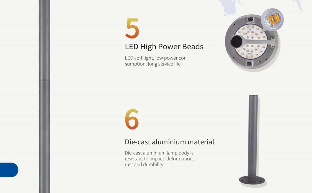Peças Detalhadas da Luz Solar 2