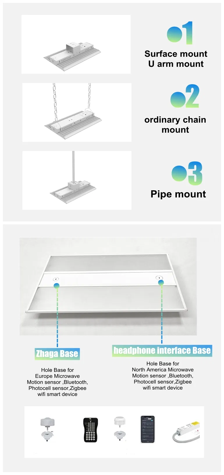 Estrutura Interna da Luminária LED