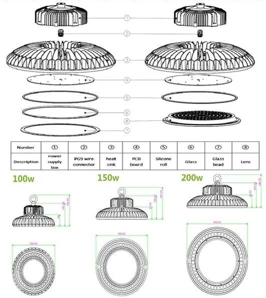 Desenho detalhado do LED UFO