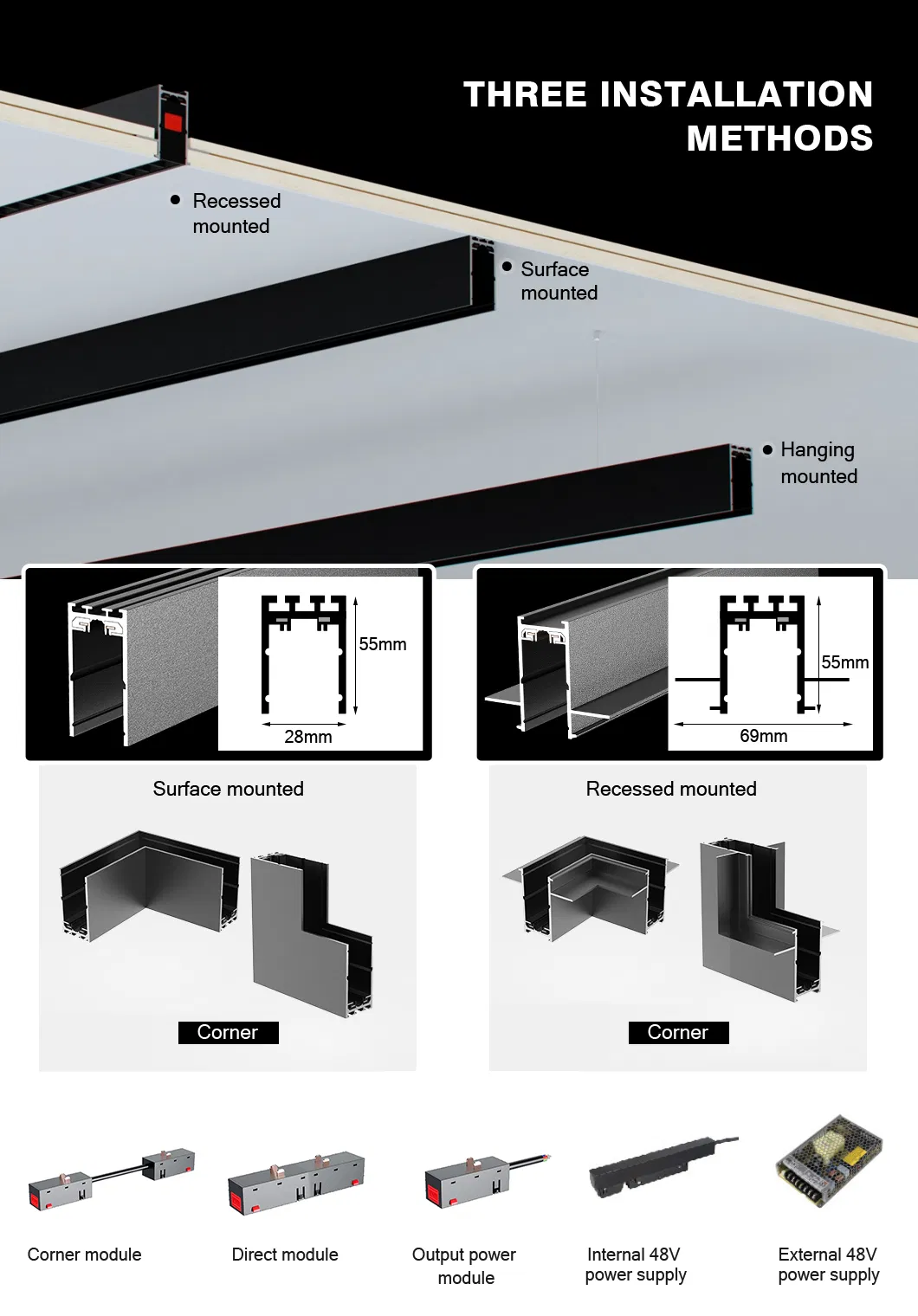 Detalhes da Luminária Linear Inteligente