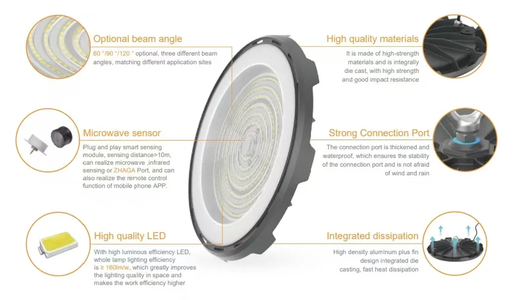 Lâmpada de Mineração Industrial UFO Alta Bay Chandelier para Oficina Armazém Luminária de Teto em LED Disco Voador 100W 150W 200W