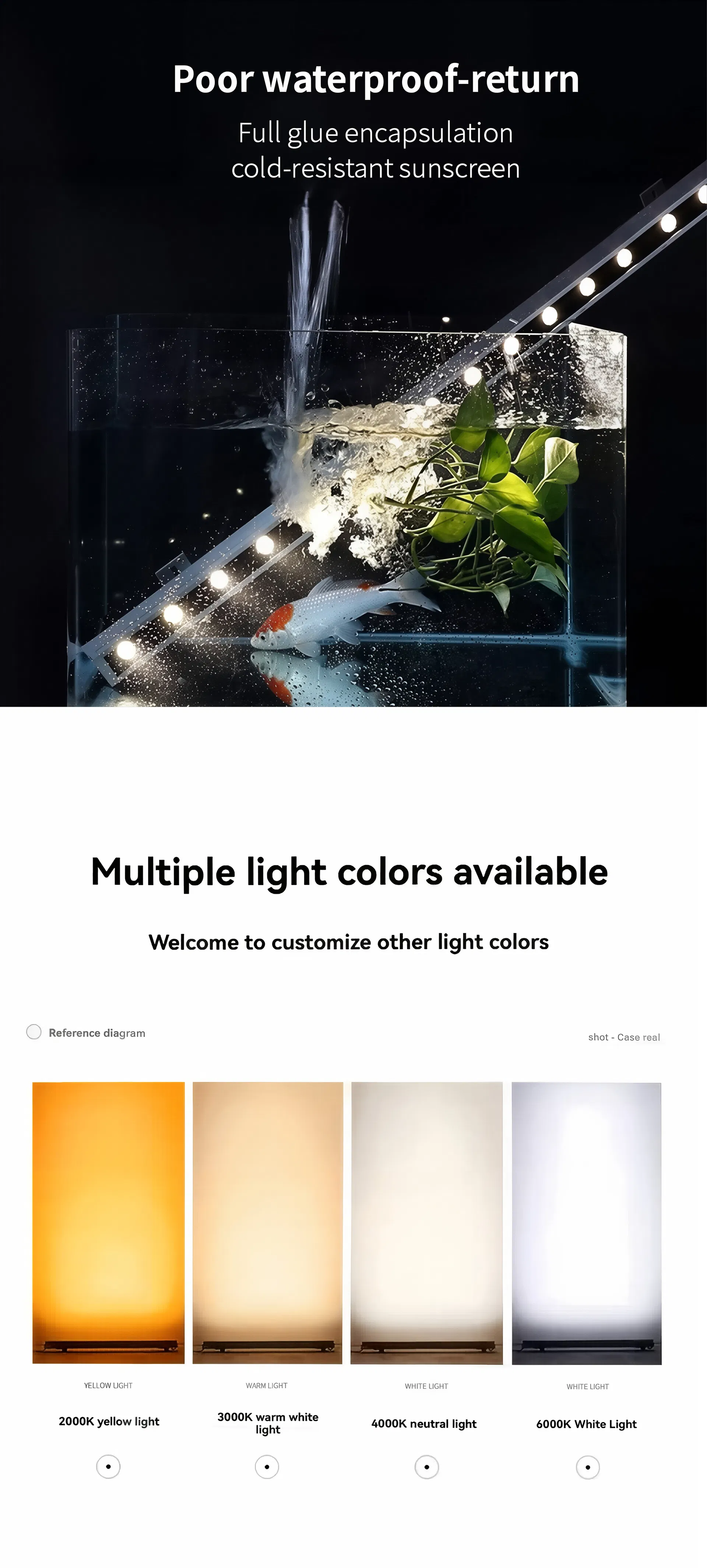Estrutura de Alumínio LED Wall Washer