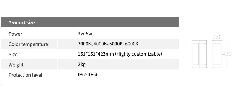RGB Remote Solar Lawn Light Specification Part 1