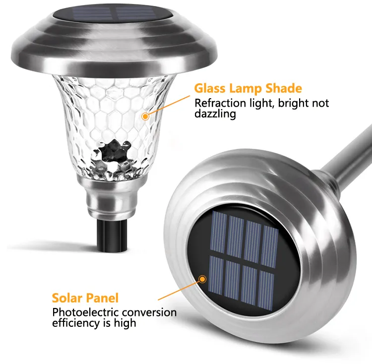 Visualização detalhada da luz solar