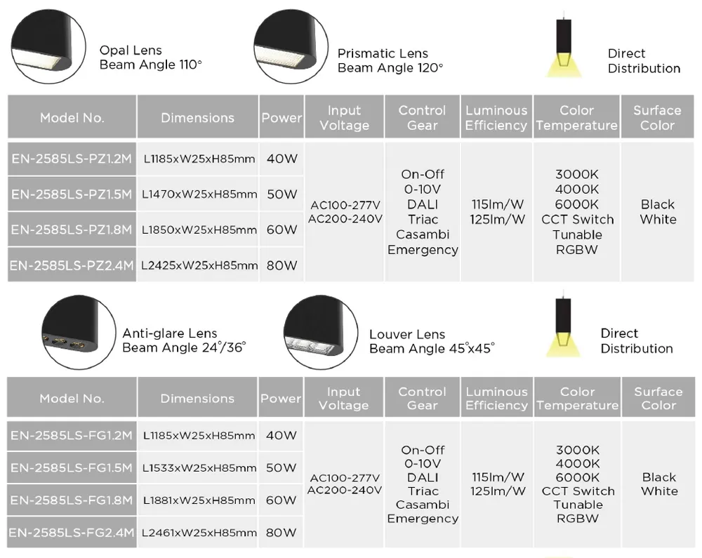 2585 Série CCT e Potência Ajustável Luminária Linear LED Pendente