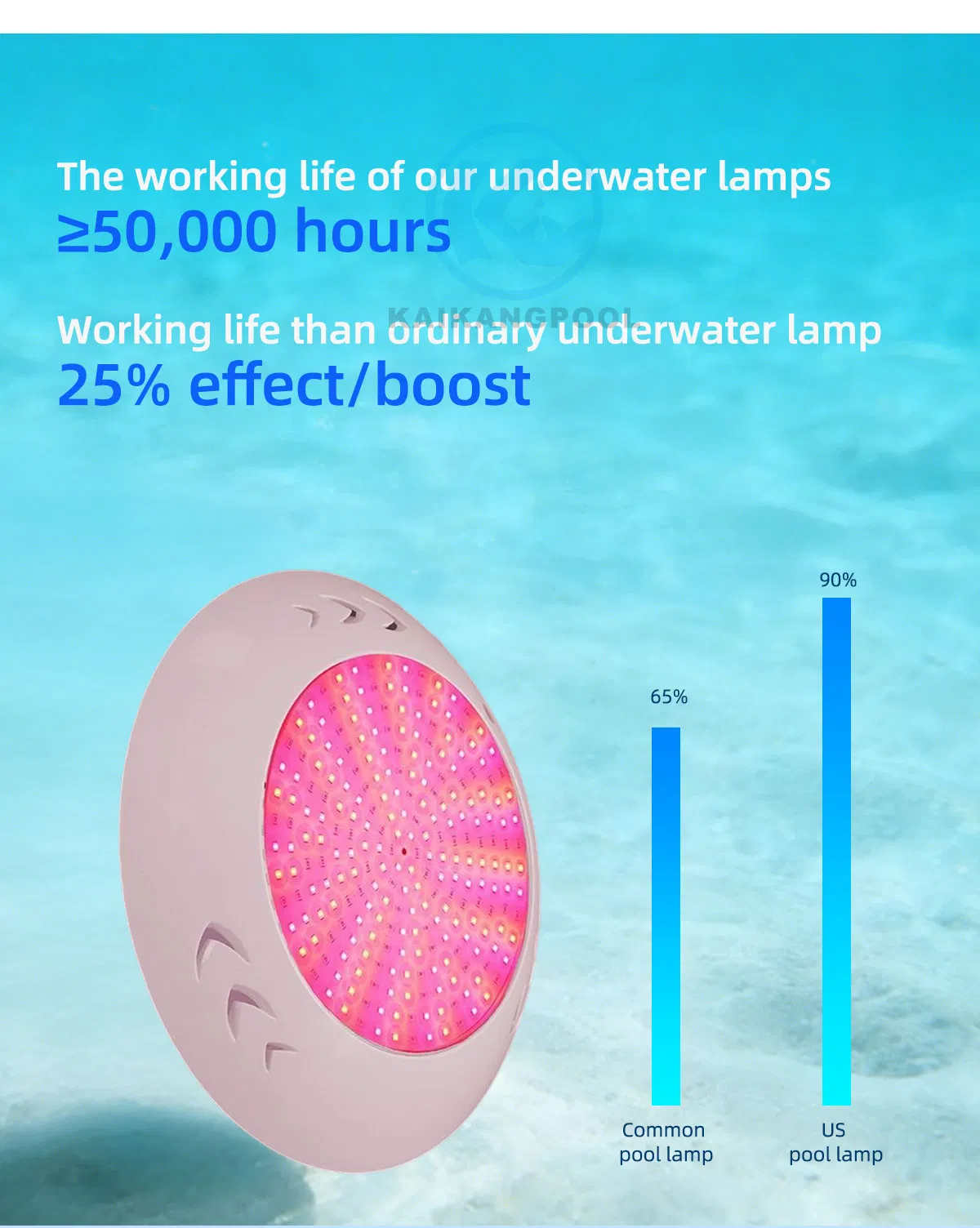 Efeito de luz azul vibrante subaquática