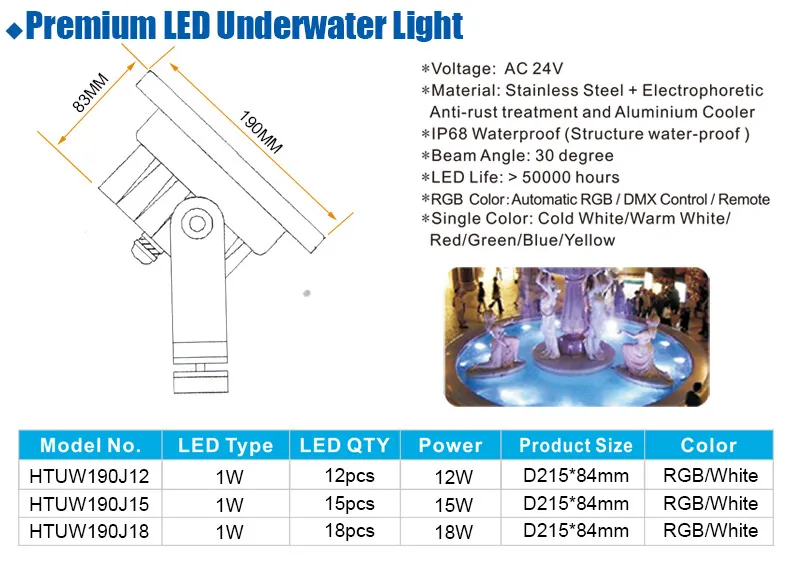 Projeto ao Ar Livre 3W Luzes LED Subaquáticas para Lagoa Luz de Paisagem Decoração de Natal RGB LED Luz de Jardim Subterrânea
