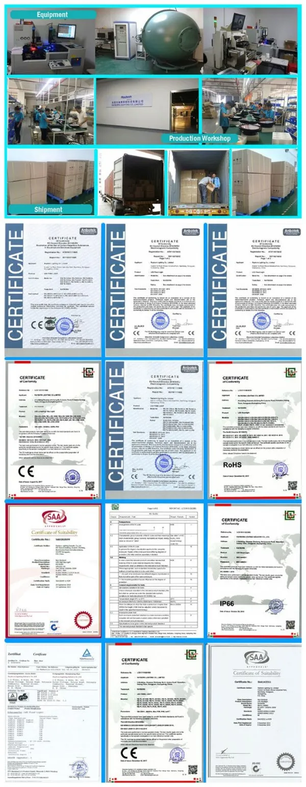Processo de produção e detalhes adicionais