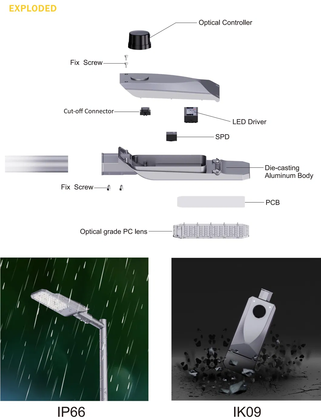 Iluminação de Rua LED IP66 de Alta Eficiência