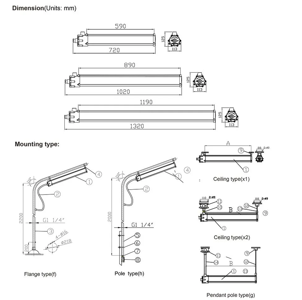 Luminária Linear Tubular LED à Prova de Explosão para Indústria Perigosa com Certificado Atex
