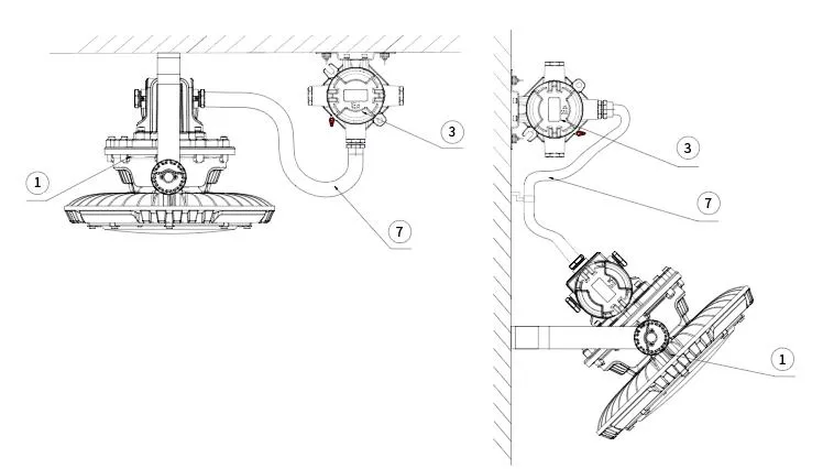 Diagrama e Instruções de Instalação de Luminárias à Prova de Explosão
