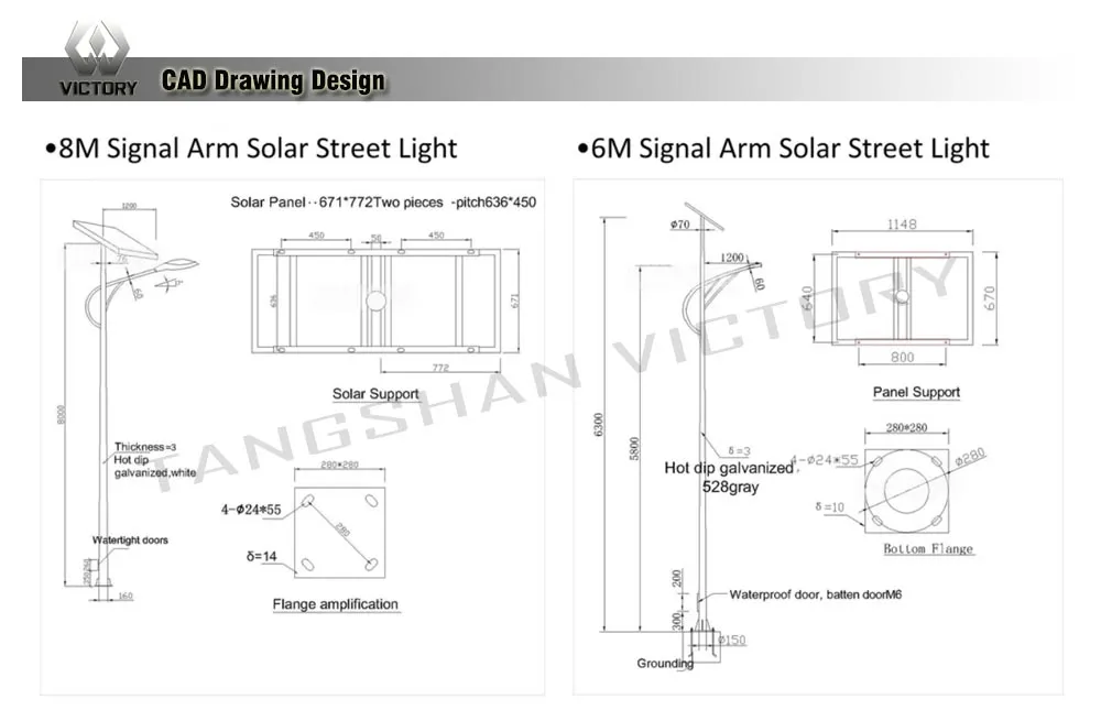 Luz de Parede com Sensor de Movimento LED Brilhante para Segurança Externa
