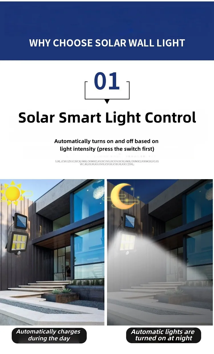 Luz de parede LED com sensor de movimento solar para segurança