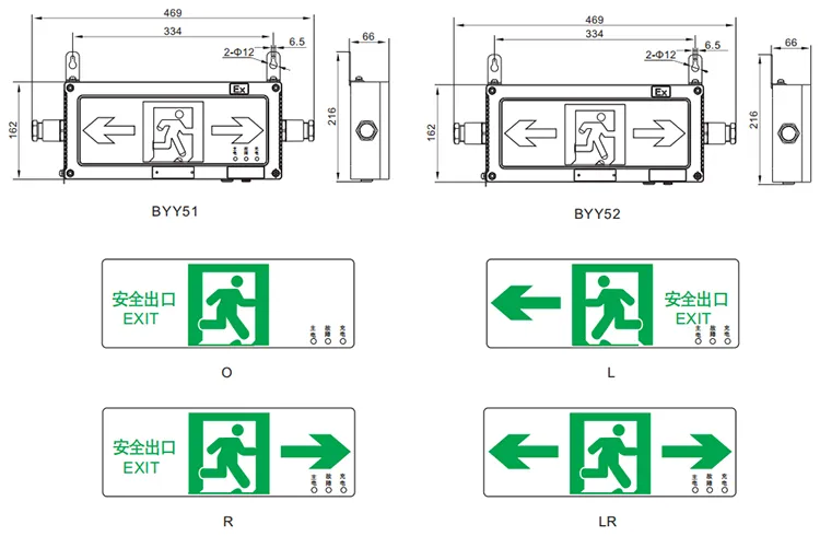 Diagrama Técnico