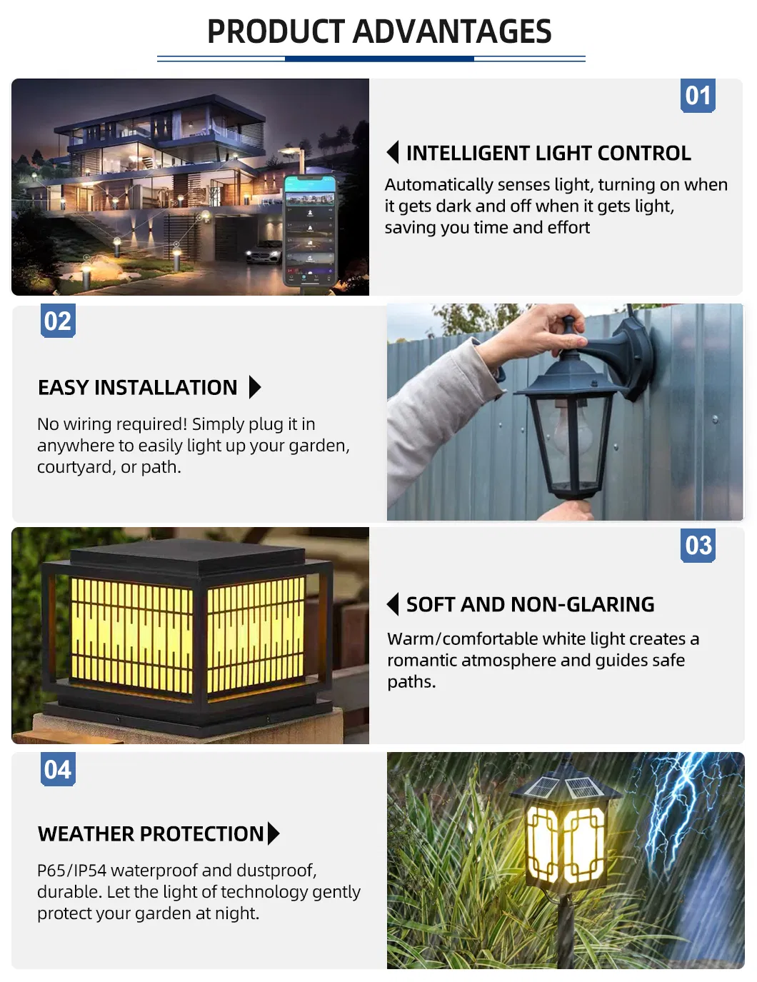 Especificações da Luz Solar de Jardim LED