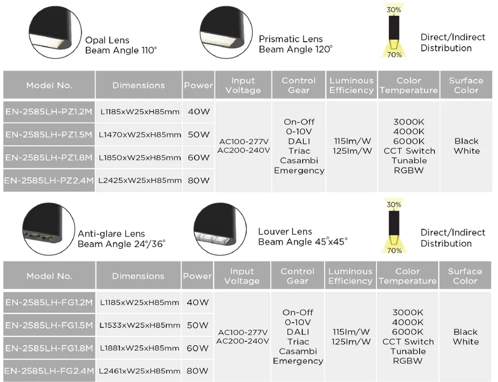 2585 Série CCT e Potência Ajustável Luminária Linear LED Pendente