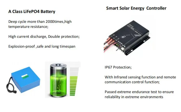 Iluminação Pública Solar LED Luz Solar para Rua 120W Luzes de Caminho Solar