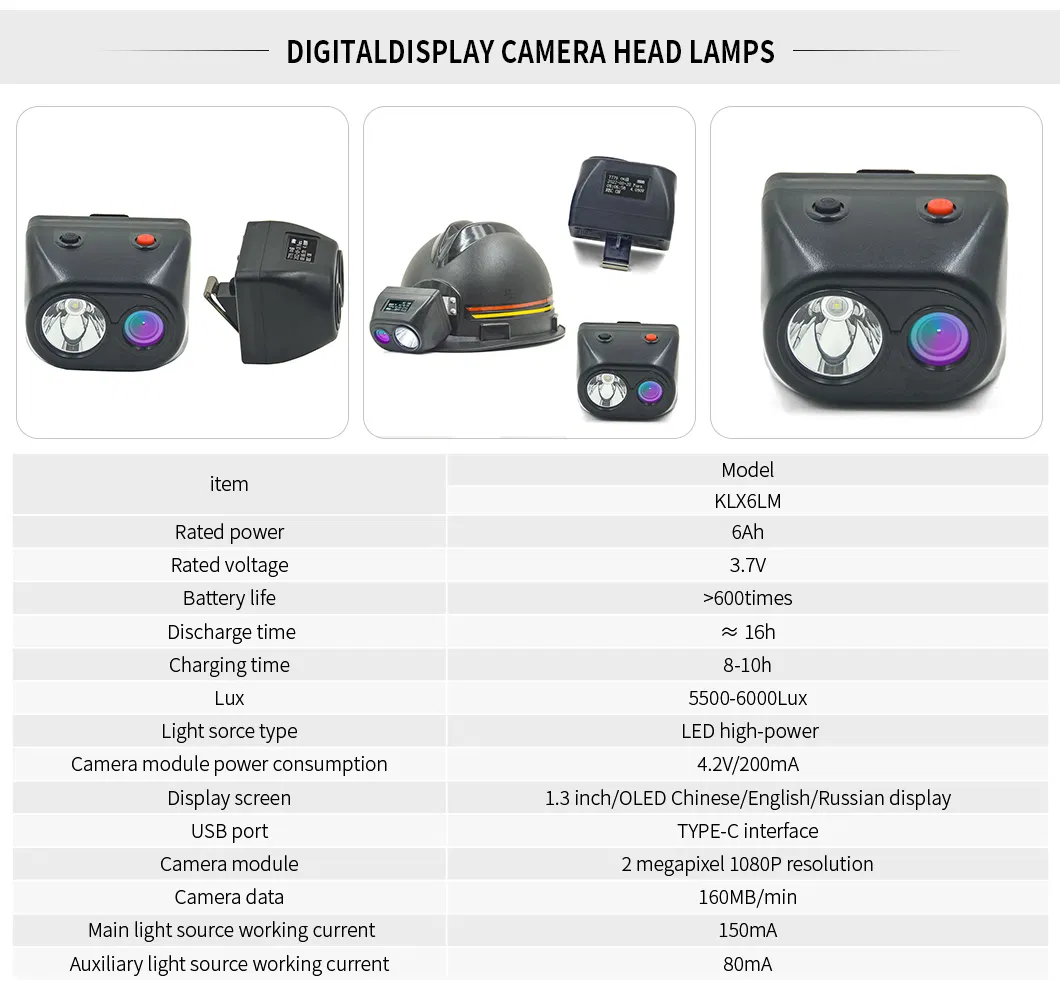 Lanterna de Cabeça LED para Mineiros 10W Recarregável Intrinsecamente Segura para Trabalhador de Mina de Carvão em Túnel Luz de Capacete