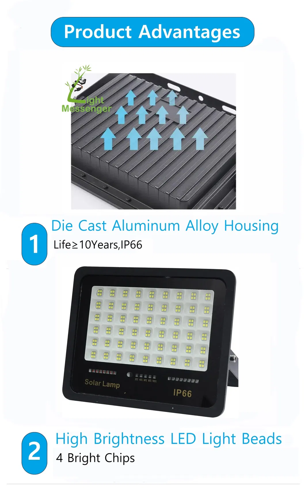 Melhor Venda Exterior IP66 Luz de Inundação Solar LED à Prova d'Água Lâmpada de Segurança Solar para Parede Jardim Lâmpada de Inundação Solar LED Sem Fios