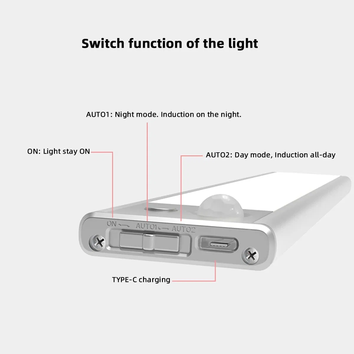 Luz LED de armário com sensor de movimento PIR recarregável magnético para exibição de guarda-roupa