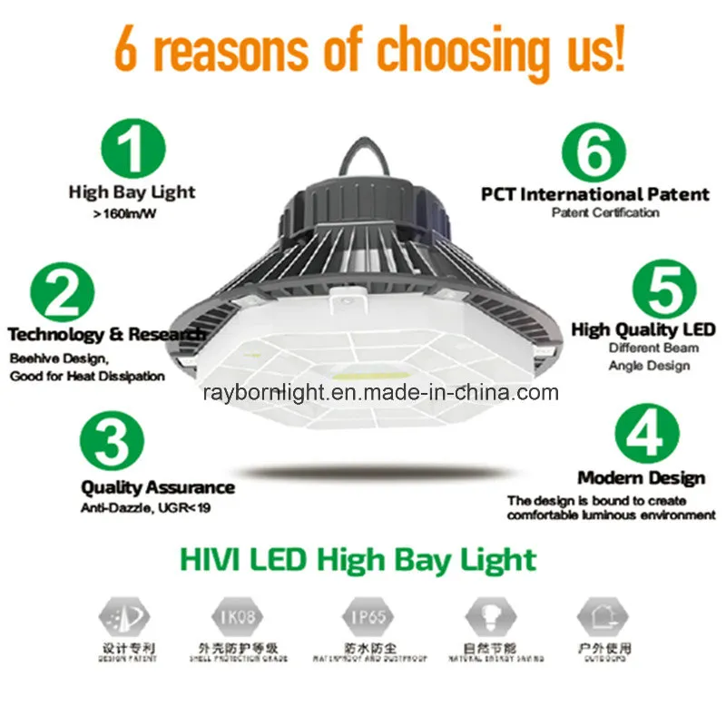 Detalhe Luz LED UFO