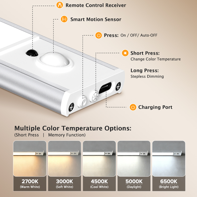 Iluminação de Armário Sob a Prateleira Dimmable LED com Sensor de Movimento Recarregável Colorido Ultra Fina para Cozinha 5V USB 5