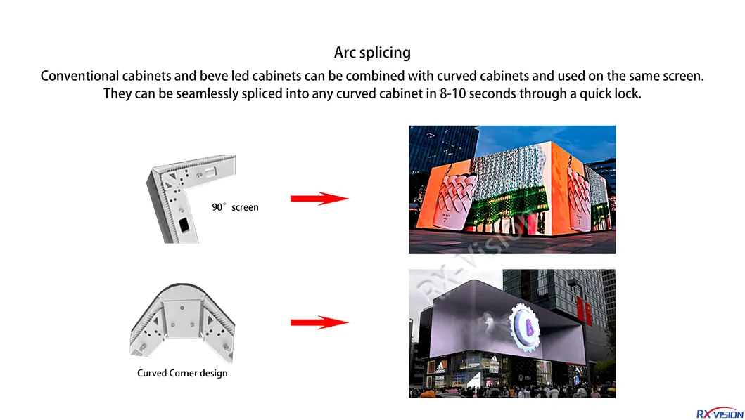 Display LED Exterior à Prova d'Água em Cores Completas P6.67 para Anúncios Comerciais Públicos