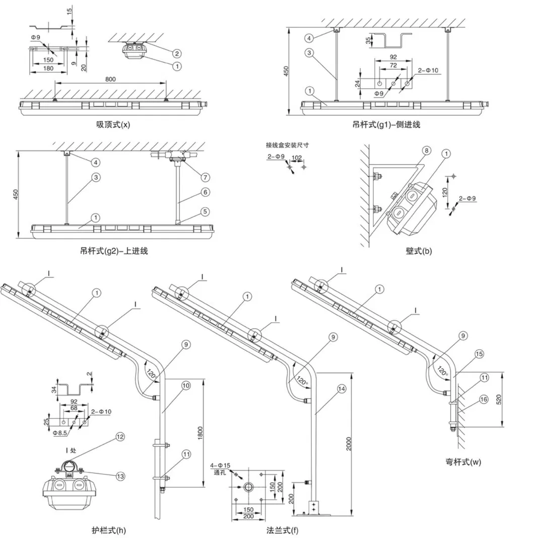 Diagrama de Instalação Técnica